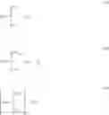 Fig. 20 - Catalytic system for cross-coupling reactions
