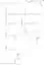Fig. 100 - Compound, resin, resist composition and method for producing resist pattern