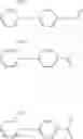 Fig. 145 - Compound, resin, resist composition and method for producing resist pattern