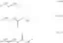 Fig. 93 - Compound, resin, resist composition and method for producing resist pattern