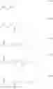 Fig. 92 - Compound, resin, resist composition and method for producing resist pattern