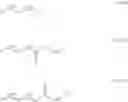 Fig. 93 - Compound, resin, resist composition and method for producing resist pattern