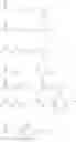 Fig. 96 - Compound, resin, resist composition and method for producing resist pattern
