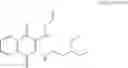 Fig. 111 - Inhibitors of the MITF molecular pathway