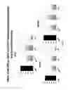 Fig. 14 - Inhibitors of the MITF molecular pathway
