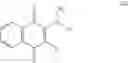 Fig. 18 - Inhibitors of the MITF molecular pathway