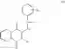 Fig. 19 - Inhibitors of the MITF molecular pathway