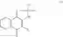 Fig. 20 - Inhibitors of the MITF molecular pathway