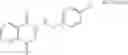 Fig. 202 - Inhibitors of the MITF molecular pathway