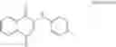Fig. 209 - Inhibitors of the MITF molecular pathway
