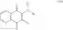 Fig. 22 - Inhibitors of the MITF molecular pathway