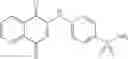 Fig. 25 - Inhibitors of the MITF molecular pathway
