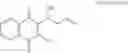 Fig. 28 - Inhibitors of the MITF molecular pathway