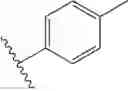 Fig. 293 - Inhibitors of the MITF molecular pathway