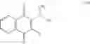 Fig. 299 - Inhibitors of the MITF molecular pathway