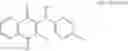 Fig. 43 - Inhibitors of the MITF molecular pathway
