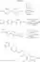 Fig. 280 - SPIRO-SUBSTITUTED OXINDOLE DERIVATIVES HAVING AMPK ACTIVITY