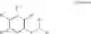 Fig. 03 - Acetyl-CoA carboxylase modulators