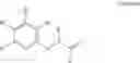Fig. 04 - Acetyl-CoA carboxylase modulators