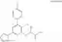 Fig. 10 - Acetyl-CoA carboxylase modulators
