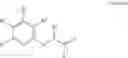 Fig. 102 - Acetyl-CoA carboxylase modulators