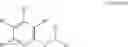 Fig. 111 - Acetyl-CoA carboxylase modulators