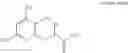 Fig. 25 - Acetyl-CoA carboxylase modulators