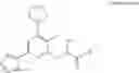 Fig. 34 - Acetyl-CoA carboxylase modulators