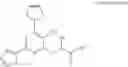 Fig. 41 - Acetyl-CoA carboxylase modulators