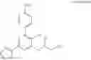 Fig. 54 - Acetyl-CoA carboxylase modulators