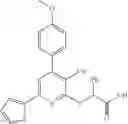 Fig. 71 - Acetyl-CoA carboxylase modulators