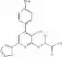 Fig. 86 - Acetyl-CoA carboxylase modulators