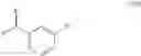 Fig. 08 - SUBSTITUTED DICYANOPYRIDINES AND USE THEREOF
