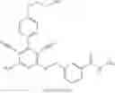 Fig. 129 - SUBSTITUTED DICYANOPYRIDINES AND USE THEREOF