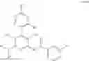 Fig. 14 - SUBSTITUTED DICYANOPYRIDINES AND USE THEREOF