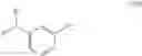 Fig. 231 - SUBSTITUTED DICYANOPYRIDINES AND USE THEREOF