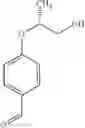 Fig. 32 - SUBSTITUTED DICYANOPYRIDINES AND USE THEREOF