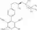 Fig. 45 - SUBSTITUTED DICYANOPYRIDINES AND USE THEREOF