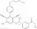 Fig. 93 - SUBSTITUTED DICYANOPYRIDINES AND USE THEREOF
