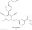 Fig. 99 - SUBSTITUTED DICYANOPYRIDINES AND USE THEREOF