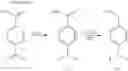 Fig. 49 - 4-alkynyl imidazole derivative and medicine comprising same as active ingredient