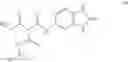 Fig. 08 - Compound, dispersant and toner