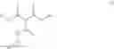 Fig. 29 - Compound, dispersant and toner