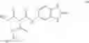 Fig. 30 - Compound, dispersant and toner