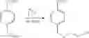 Fig. 46 - Contrast agents for myocardial perfusion imaging