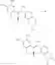 Fig. 87 - Contrast agents for myocardial perfusion imaging