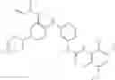 Fig. 110 - Pyrimidine FGFR4 inhibitors
