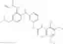 Fig. 112 - Pyrimidine FGFR4 inhibitors