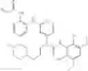 Fig. 127 - Pyrimidine FGFR4 inhibitors