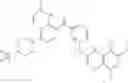 Fig. 145 - Pyrimidine FGFR4 inhibitors